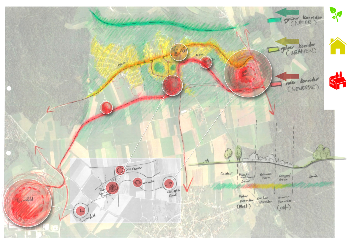 buerohauser_Projektentwicklung_Städtebau_Entwicklung-Industriebrache_Egenhausen_1-scaled