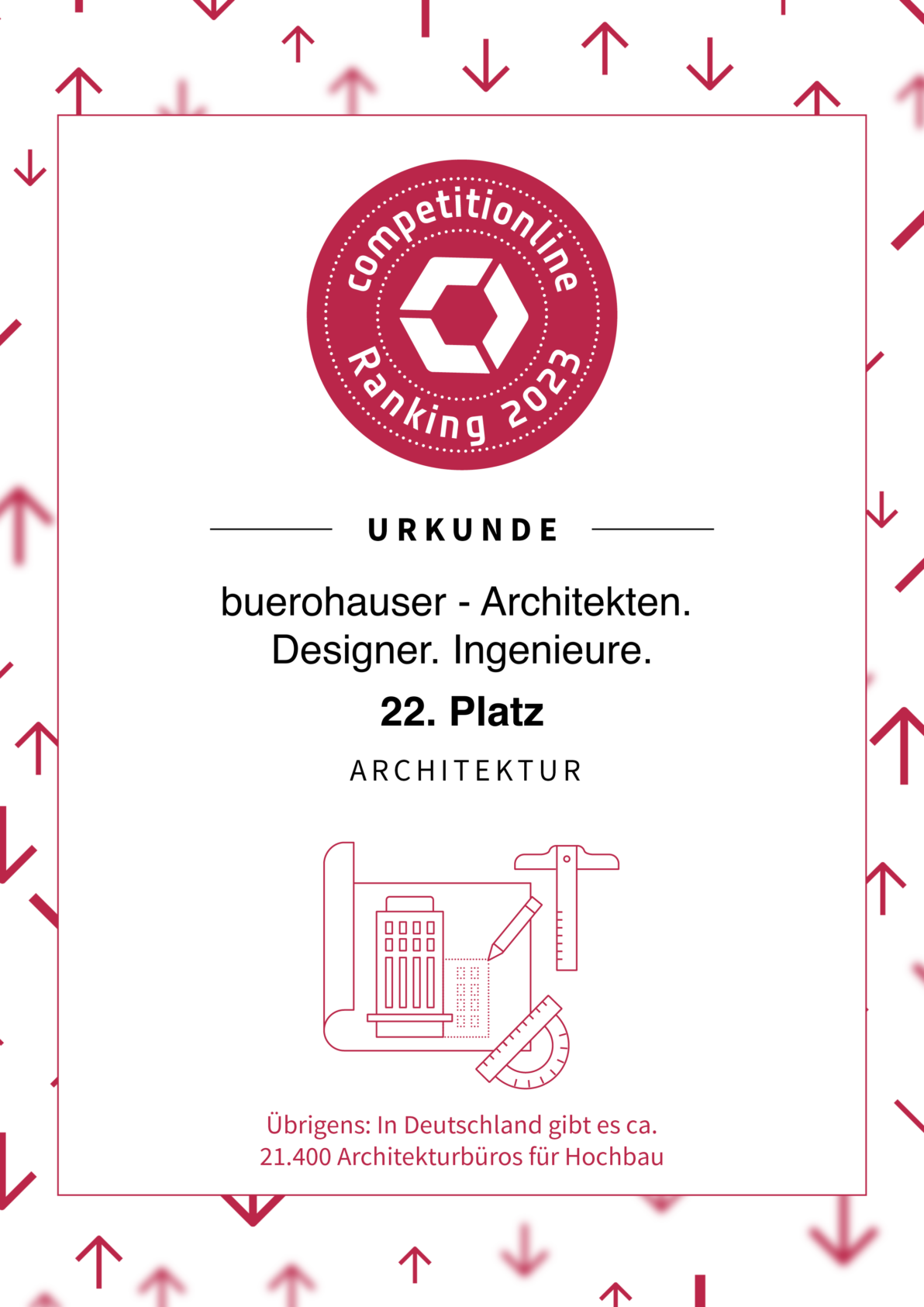 competitionline-Ranking für Architektur 2023 -Urkunde für buerohauser